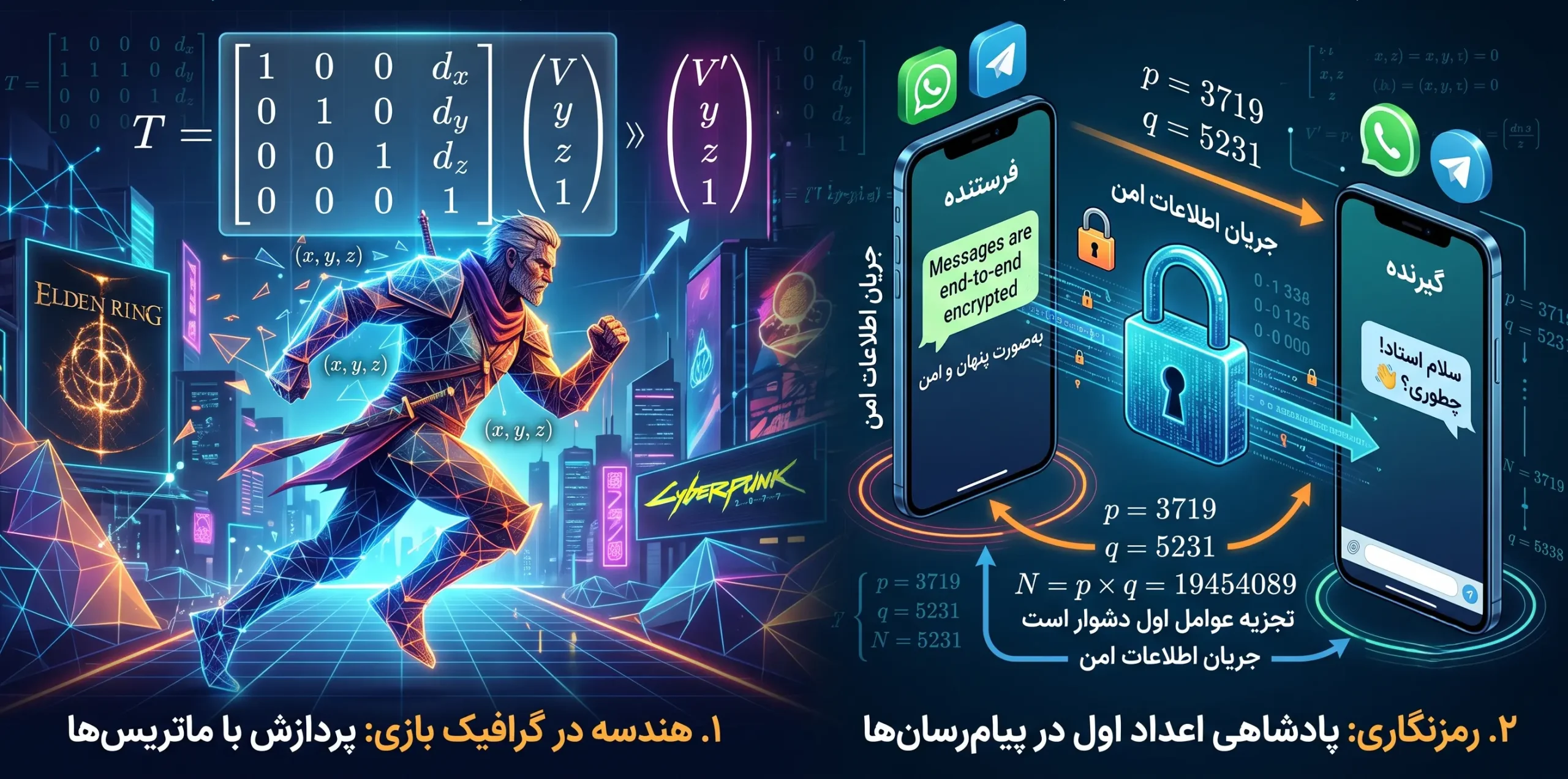 چگونه فرمولهای خشک کتابهای درسی، جهان مدرن شما را زنده نگه میدارند؟